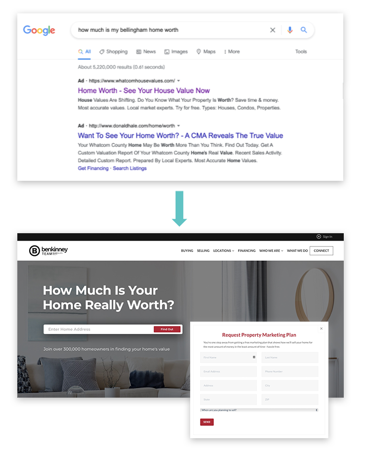 pay-per-click-google-advertisement