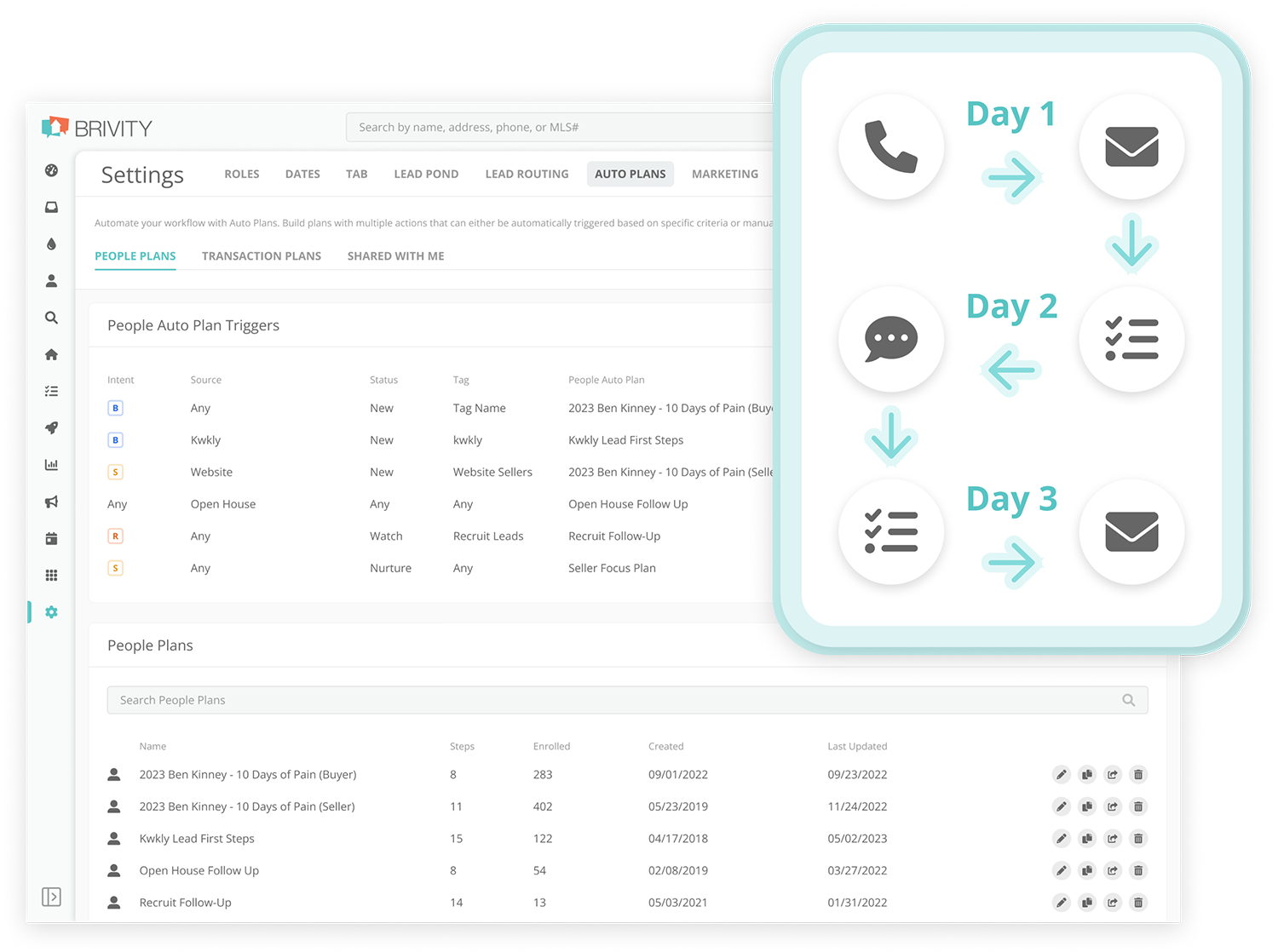 Plan Automation Plan Automation