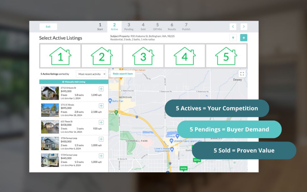Price Your Listings to Sell with Brivity CRM’s Proven 5-5-5 CMA Strategy