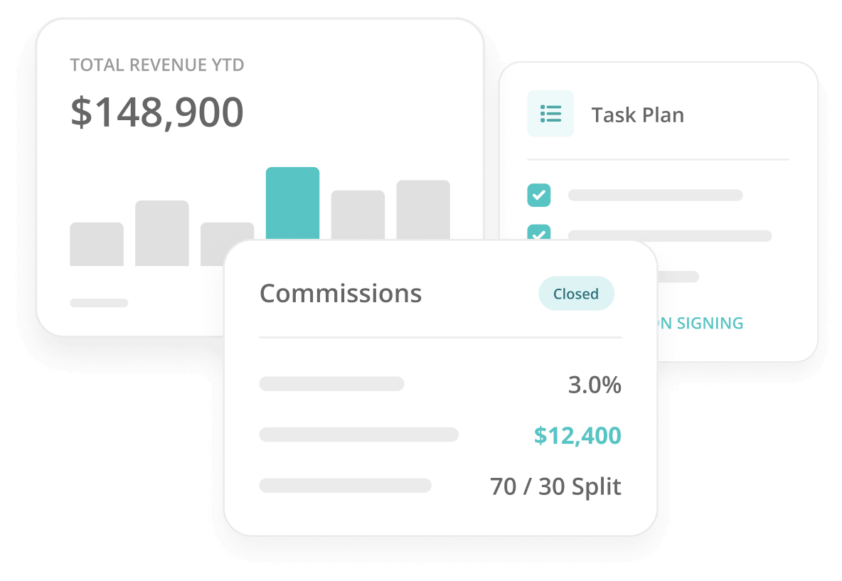 Transaction automation and financials dashboard